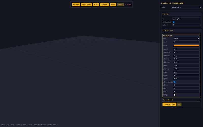The Particle Workbench: a fire-and-smoke effect's layer stack and live-tunable parameters